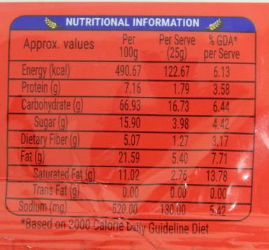 Fabsta Digestive Biscuits 200 gm