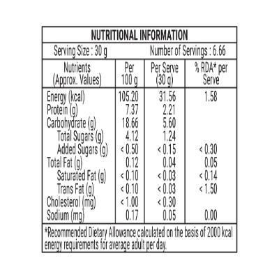 Fabsta Frozen Green Peas 1 kg