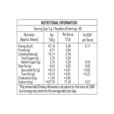 Fabsta Green Chilli Sauce 200 gm