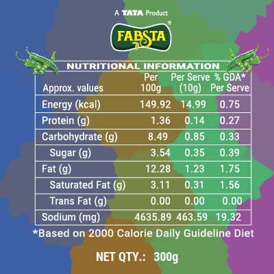 Fabsta Green Chilly Pickle Bottle 300 Gm