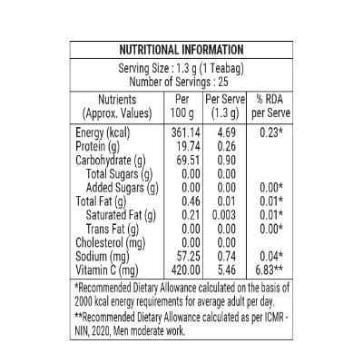 Fabsta Green Tea Bags 100 Pcs