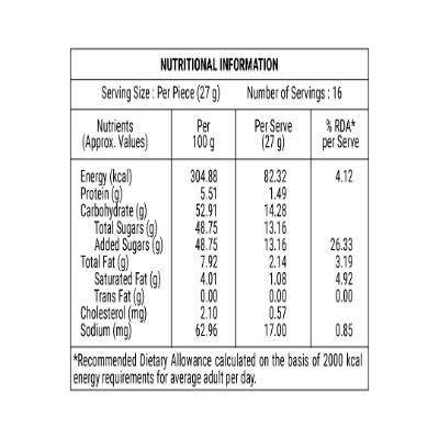 Fabsta Gulab Jamun Tin 1 kg