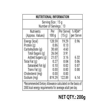 Fabsta Hot And Sweet Sauce 200 gm