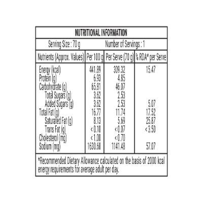 Fabsta Instant Masala Noodles 70 gm