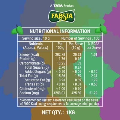 Fabsta Mango Pickle Bottle 1 kg