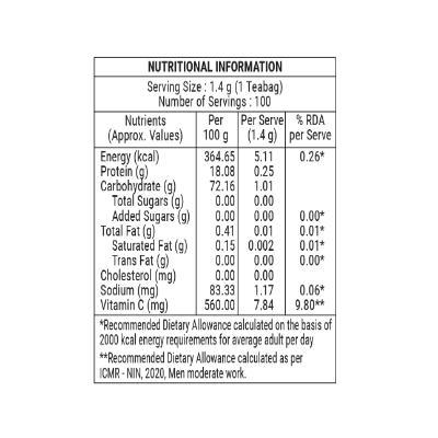 Fabsta Mint Lemon & Ginger Tea Bags 100 Pcs