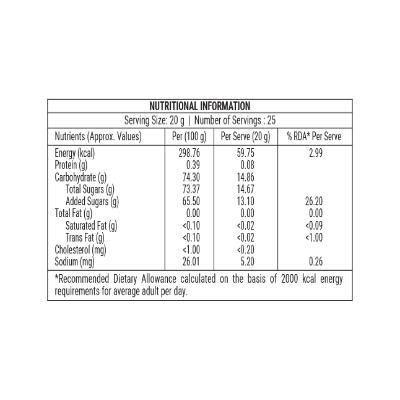Fabsta Mixed Fruit Jam 500 Gm