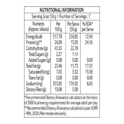 Fabsta Moong Dal 350 gm