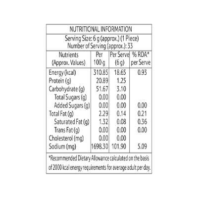 Fabsta 5 Inches Moong Papad 200 gm