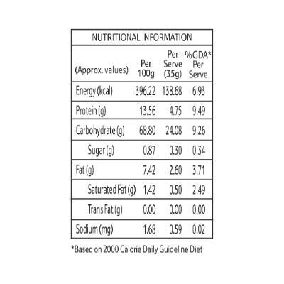 Fabsta Plain Oats 400 gm