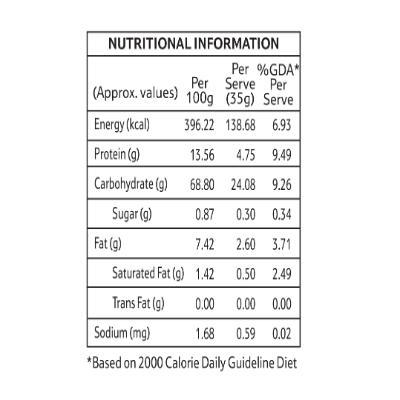 Fabsta Plain Oats 900 gm