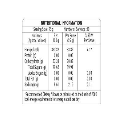 Fabsta Pure Honey Jar 250 gm