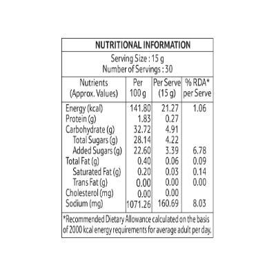 Fabsta Tomato Ketchup 450 Gm