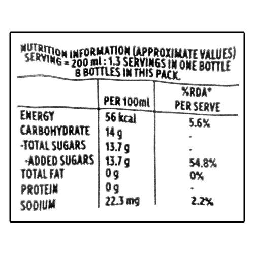 Fanta Orange Carbonated Soft Drink Pet Bottle 8x250 ml