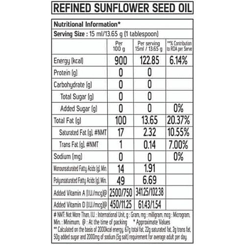 Fortune Sunflower Oil Jar 13 Kg