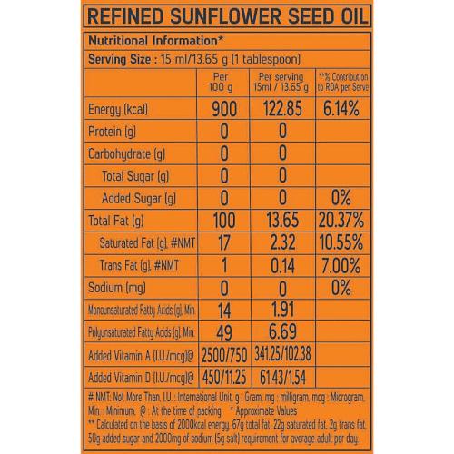Fortune Sunflower Oil Tin 13 Kg
