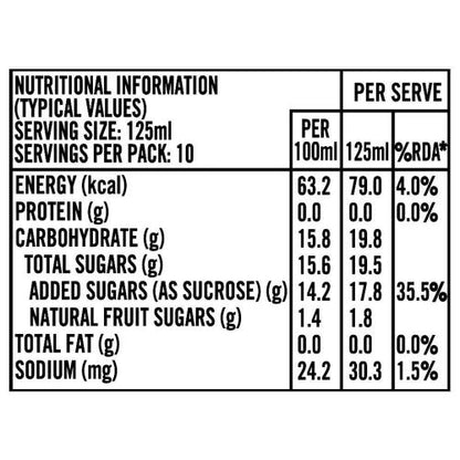 Frooti Mango Juice 10x125 ml