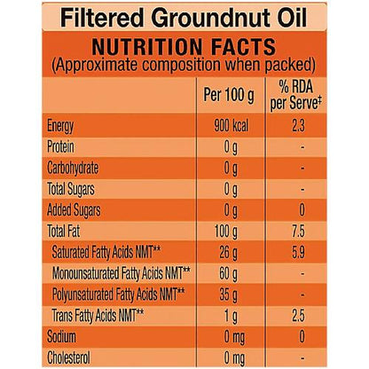 Gemini Refined Groundnut Oil 5ltr