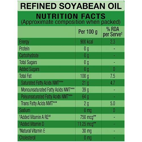 Gemini Soyabean Oil 870 Gm