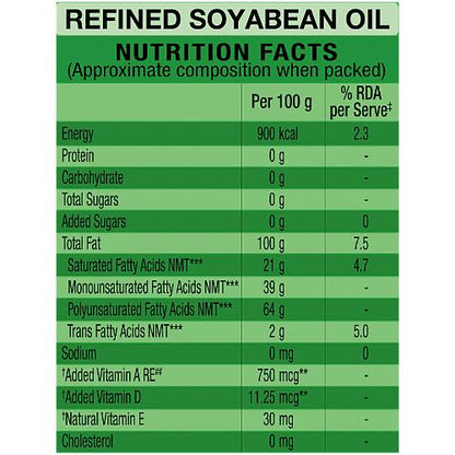 Gemini Soyabean Oil 870 Gm