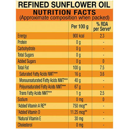 Gemini Sunflower Oil Jar 4.35 Kg