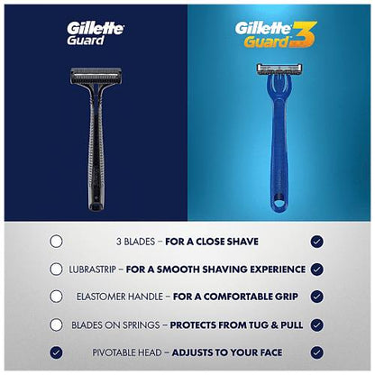 Gillette Guard 3 Cartridges pack of 8