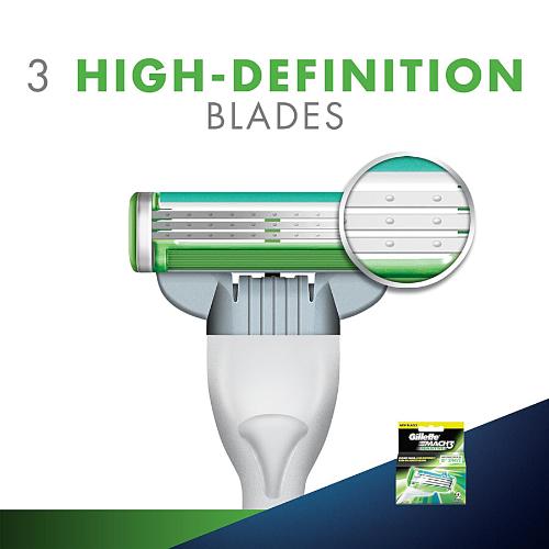 Gillette Mach3 Turbo Sensitive Cartridges 2 pcs