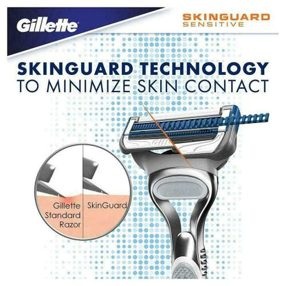 Gillette Skingaurd Cartridges pack of 4