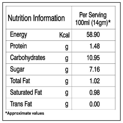 Girnar Adrak Instant Tea Premix 10 Pcs