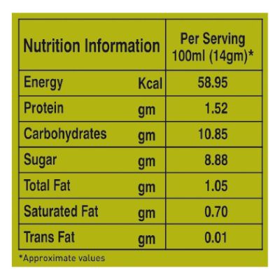 Girnar Instant Premix Lemongrass Chai 140 Gm
