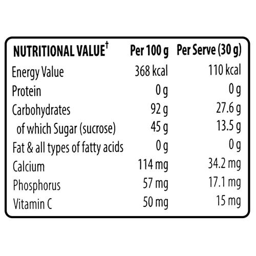Glucon D Nimbu Pani 1Kg