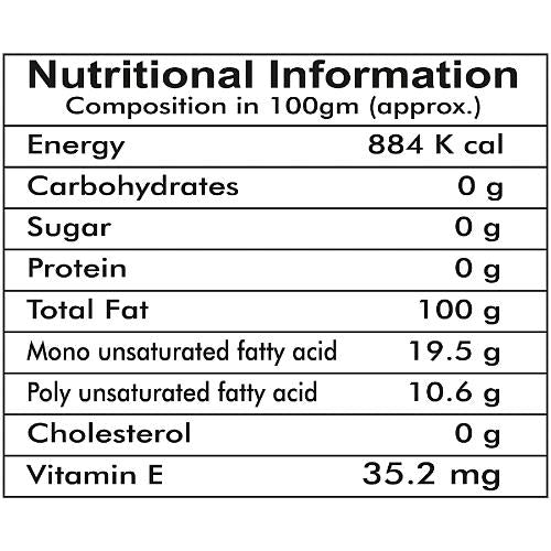 Gold Drop Sunflower Oil 15Kg
