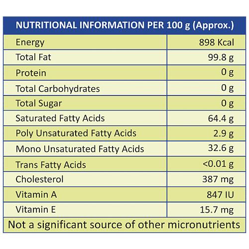 Govind Cow Ghee Pouch 1 ltr