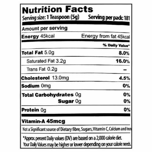 Gowardhan Ghee Pouch 500 Ml