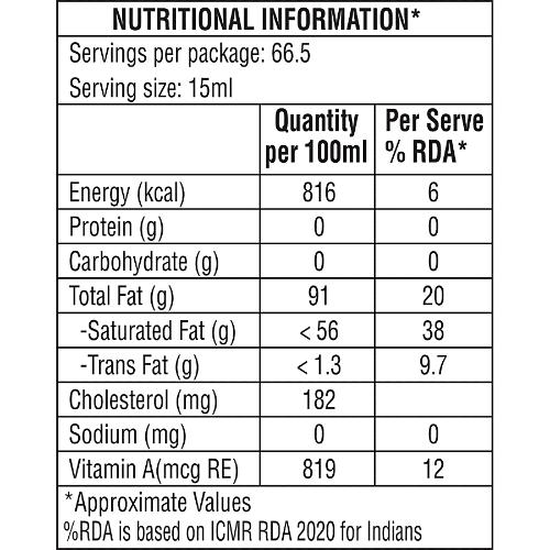 Grb Cow Ghee Pouch 1 ltr