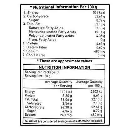 Haldiram'S Nagpur Panchratan Mix 200 gm