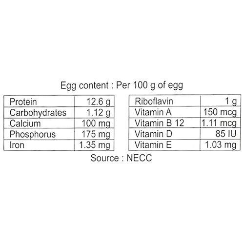 Happy Eggs White pack of 6