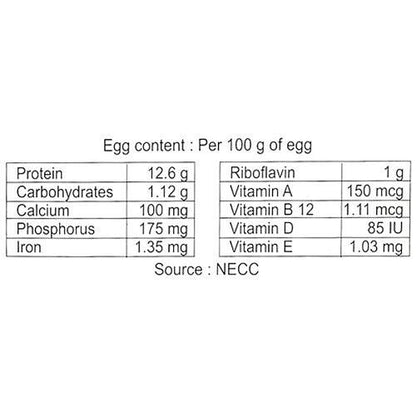 Happy Eggs White pack of 6