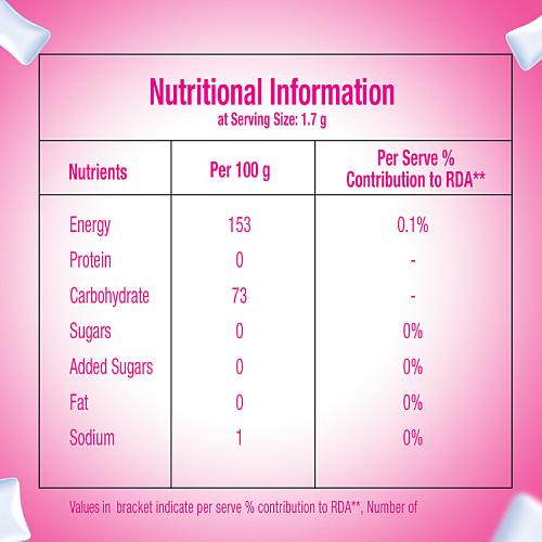Happydent Wave Xylitol Fruits Flavour Bottle 30.6 g