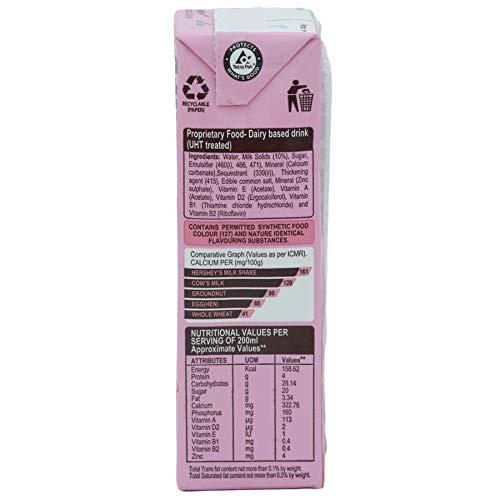 Hersheys Milk Shake Strawberry 200 ml