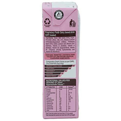 Hersheys Milk Shake Strawberry 200 ml
