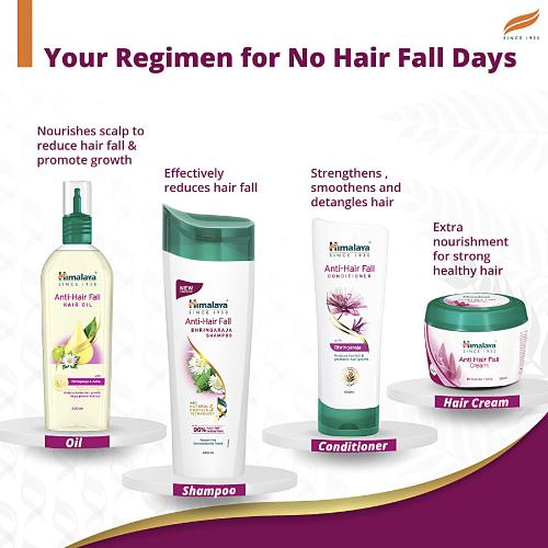 Himalaya Anti Hairfall Shampoo 400 ml