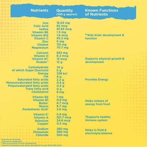 Horlicks Junior Vanilla Pouch 500 Gm