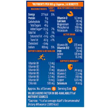 Horlicks Plain Malt Drink Pouch 500 g