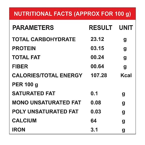 Jaypees Idly Dosa Batter 1kg