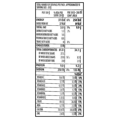 Kellogg'S Chocos Box 250 Gm
