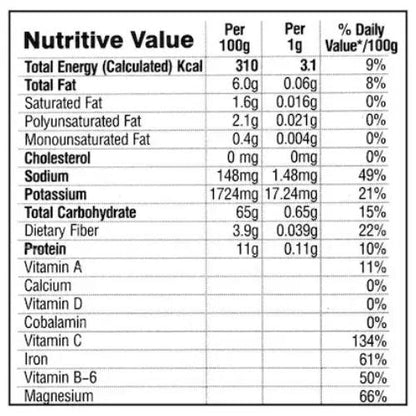 Kesari Saffron 250 Mg