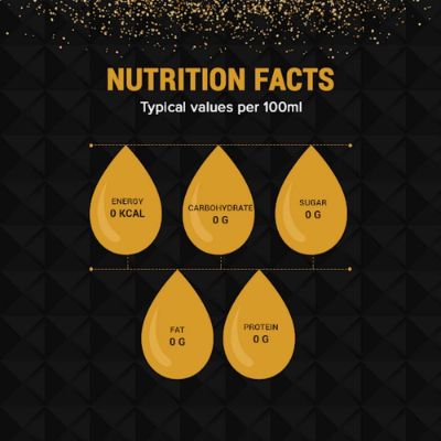 Kinley Soda Pet Bottle 750 Gm