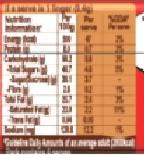 Kit Kat Share N Snap 57 g