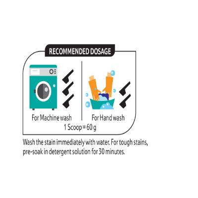 Klia Detergent Bucket Lemon 1 kg